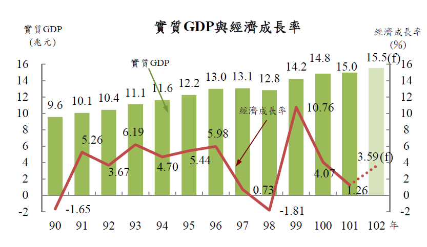 按一下觀看原始大小圖片(熱鍵:n)