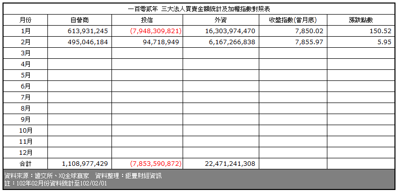 下一張(熱鍵:c)