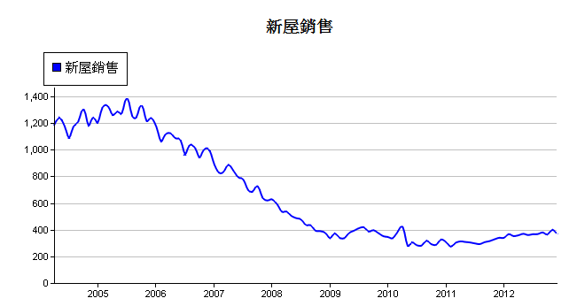 按一下觀看原始大小圖片(熱鍵:n)