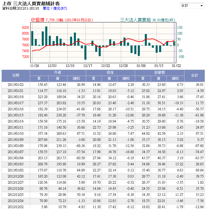 下一張(熱鍵:c)