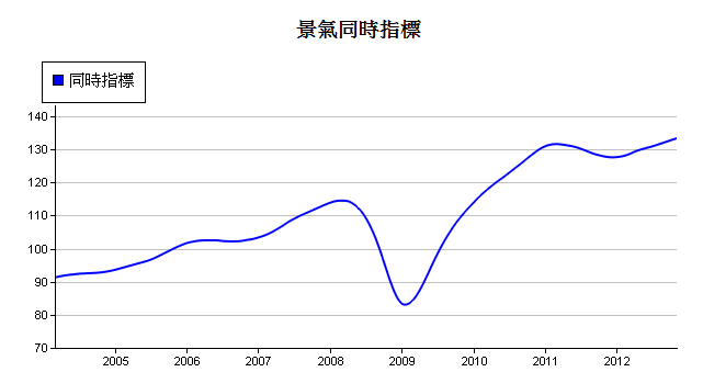 按一下觀看原始大小圖片(熱鍵:n)