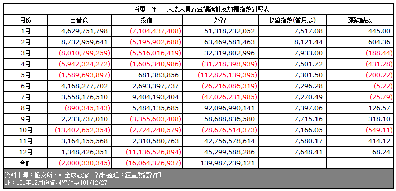 下一張(熱鍵:c)