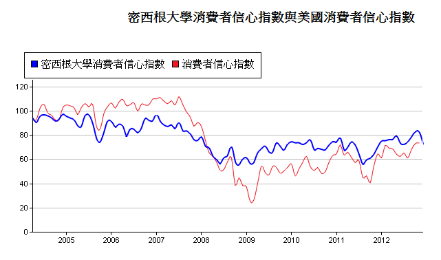 按一下觀看原始大小圖片(熱鍵:n)