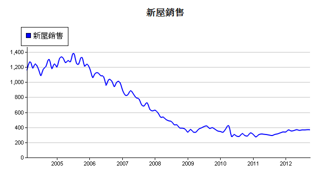 按一下觀看原始大小圖片(熱鍵:n)