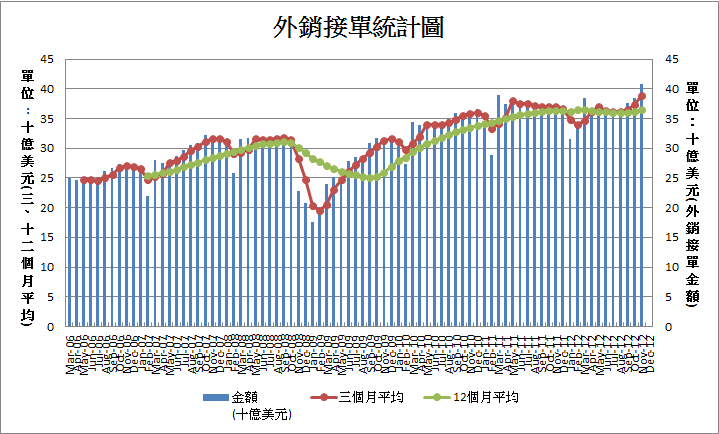 按一下觀看原始大小圖片(熱鍵:n)