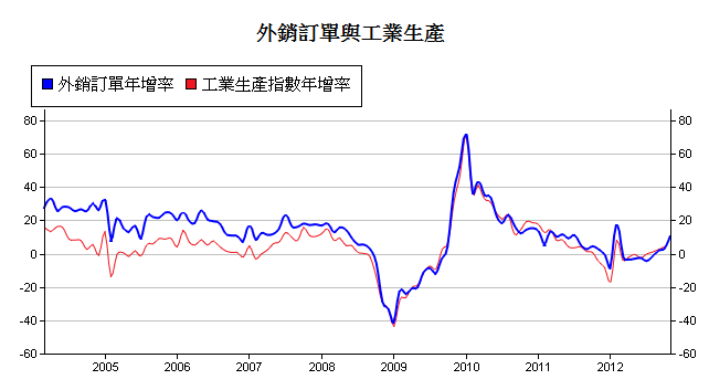 按一下觀看原始大小圖片(熱鍵:n)