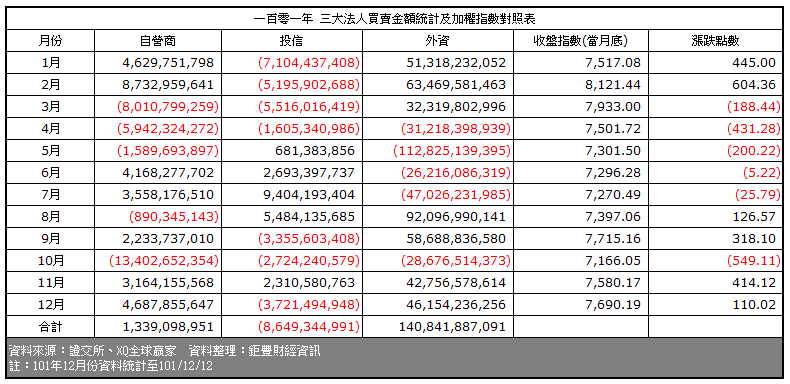 下一張(熱鍵:c)