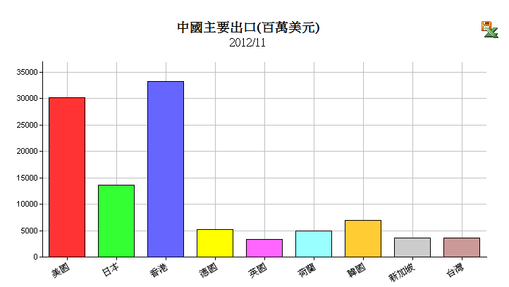 按一下觀看原始大小圖片(熱鍵:n)