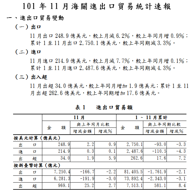 按一下觀看原始大小圖片(熱鍵:n)