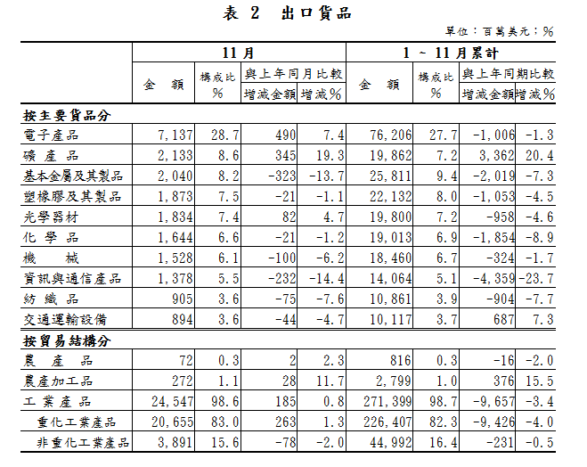 按一下觀看原始大小圖片(熱鍵:n)