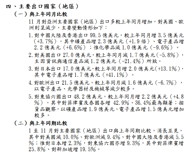 按一下觀看原始大小圖片(熱鍵:n)