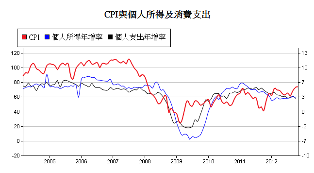 按一下觀看原始大小圖片(熱鍵:n)