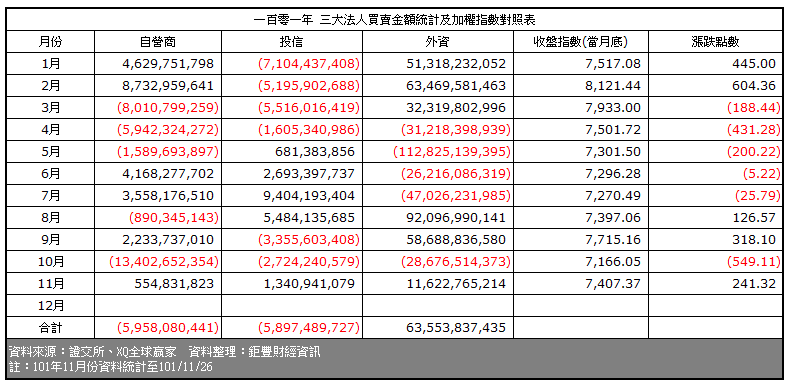 下一張(熱鍵:c)