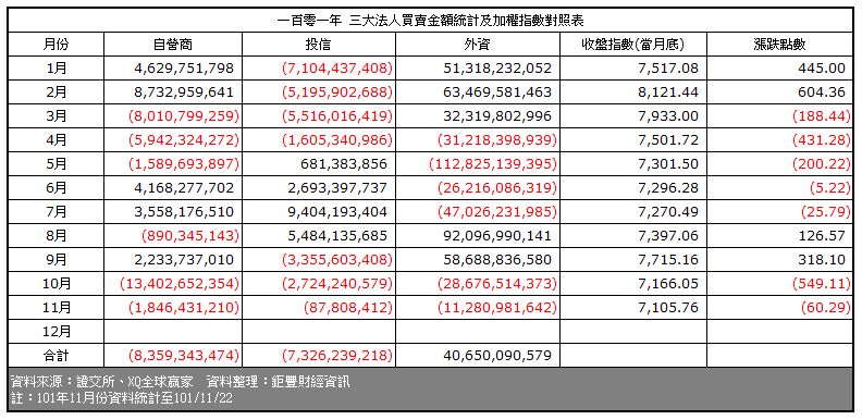 下一張(熱鍵:c)