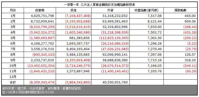 下一張(熱鍵:c)