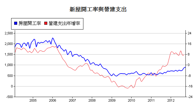 按一下觀看原始大小圖片(熱鍵:n)