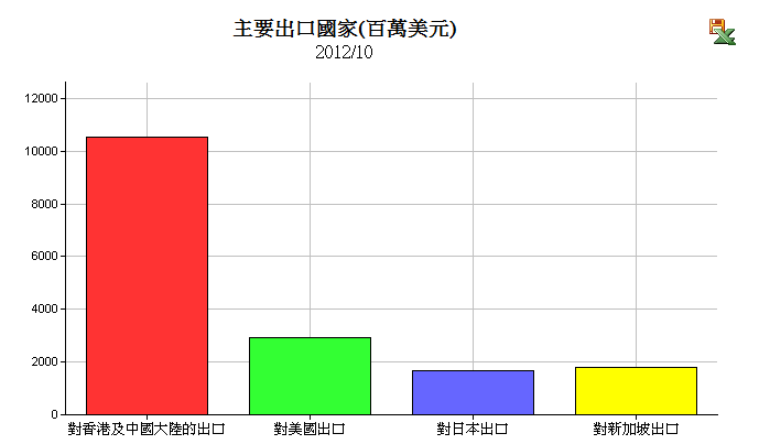 按一下觀看原始大小圖片(熱鍵:n)