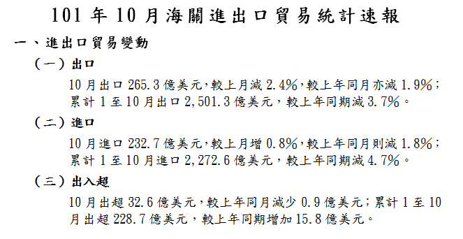 按一下觀看原始大小圖片(熱鍵:n)