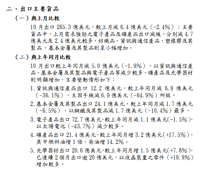 按一下觀看原始大小圖片(熱鍵:n)