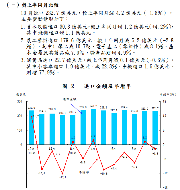 按一下觀看原始大小圖片(熱鍵:n)