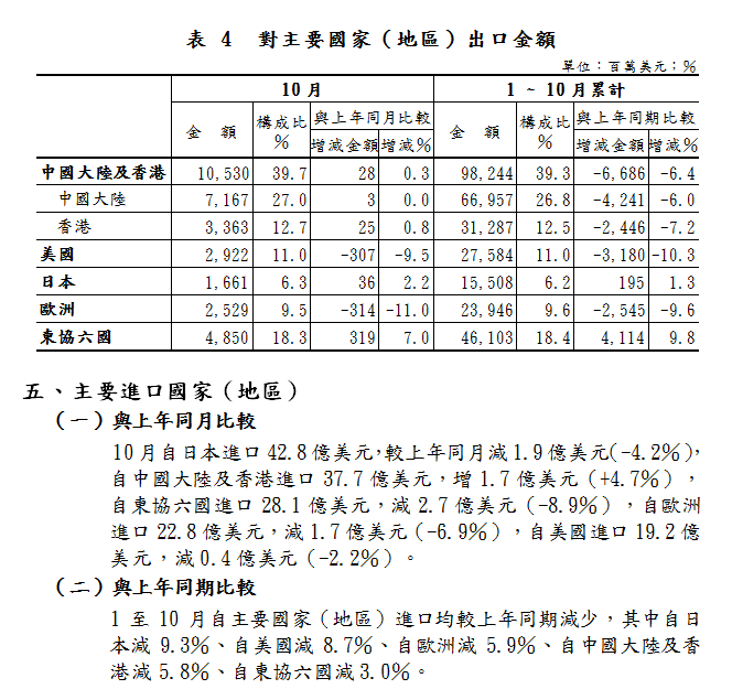 按一下觀看原始大小圖片(熱鍵:n)