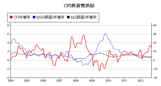 按一下觀看原始大小圖片(熱鍵:n)