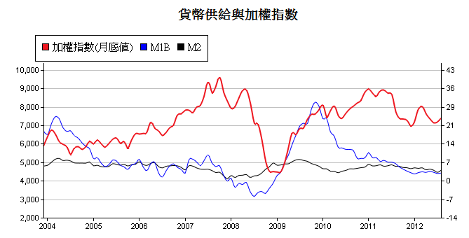 按一下觀看原始大小圖片(熱鍵:n)