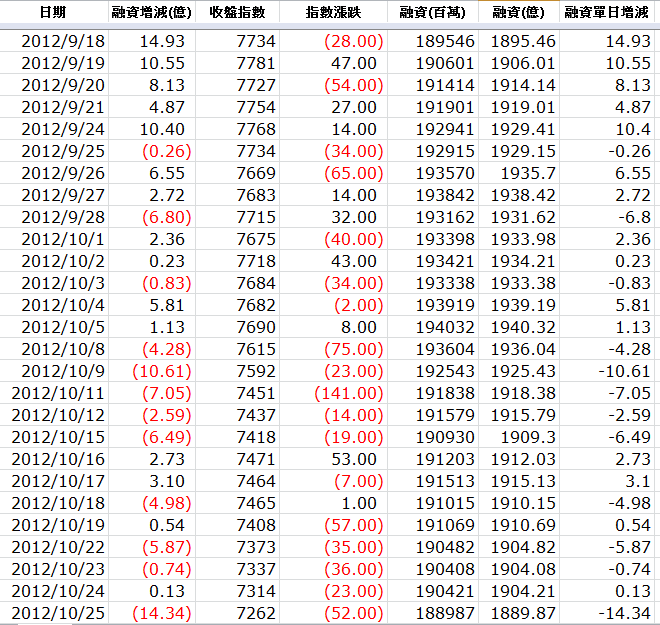按一下觀看原始大小圖片(熱鍵:n)