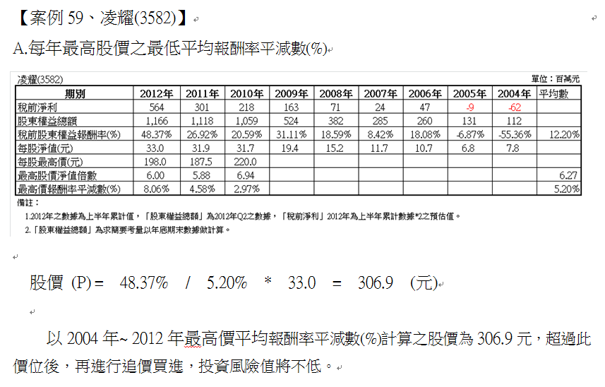 下一張(熱鍵:c)