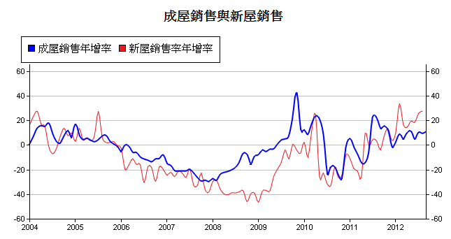 按一下觀看原始大小圖片(熱鍵:n)