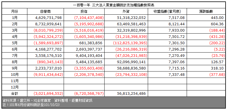 下一張(熱鍵:c)