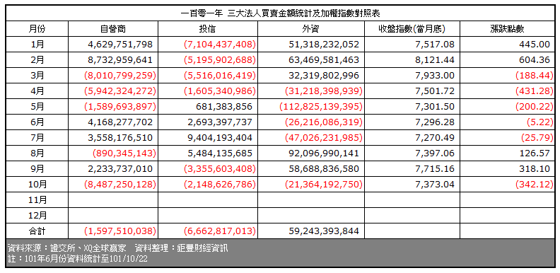 下一張(熱鍵:c)