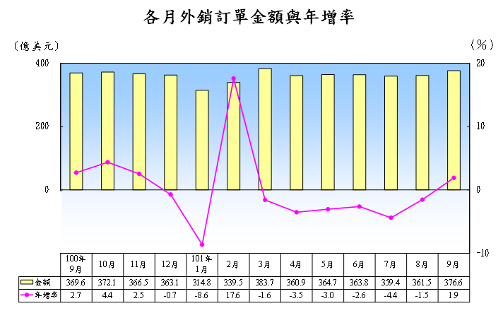 按一下觀看原始大小圖片(熱鍵:n)