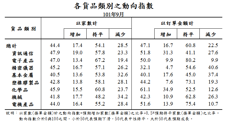 按一下觀看原始大小圖片(熱鍵:n)