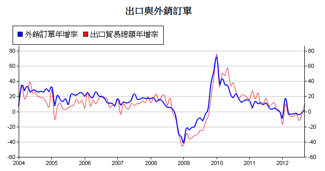 按一下觀看原始大小圖片(熱鍵:n)