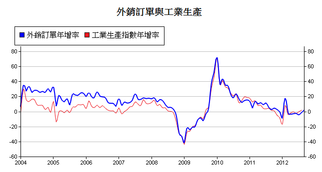 按一下觀看原始大小圖片(熱鍵:n)