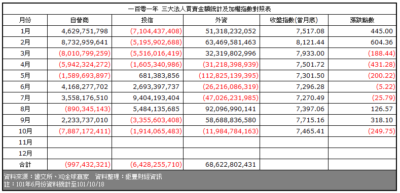 按一下觀看原始大小圖片(熱鍵:n)