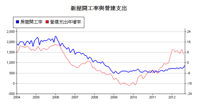 按一下觀看原始大小圖片(熱鍵:n)