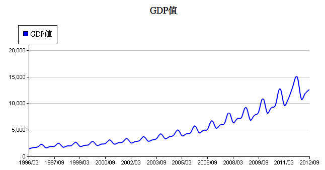 按一下觀看原始大小圖片(熱鍵:n)