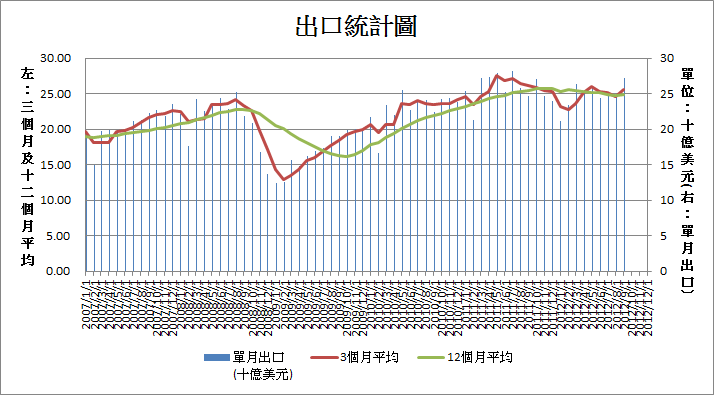 按一下觀看原始大小圖片(熱鍵:n)