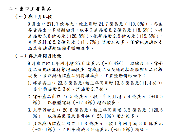 按一下觀看原始大小圖片(熱鍵:n)