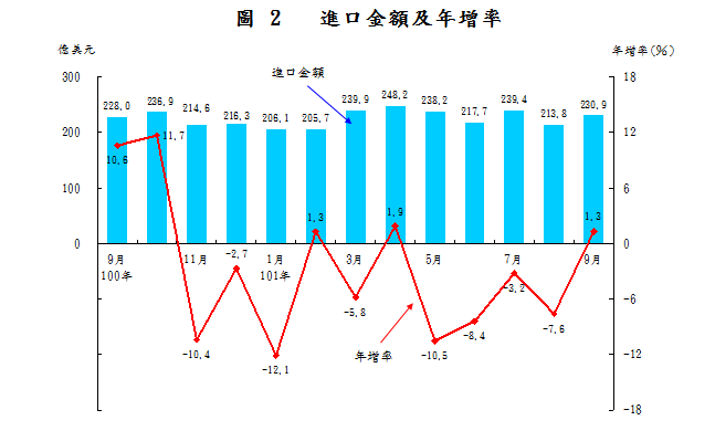 按一下觀看原始大小圖片(熱鍵:n)