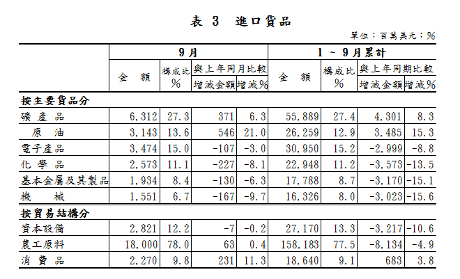 按一下觀看原始大小圖片(熱鍵:n)