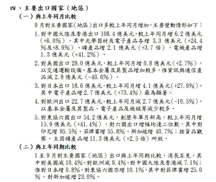 按一下觀看原始大小圖片(熱鍵:n)