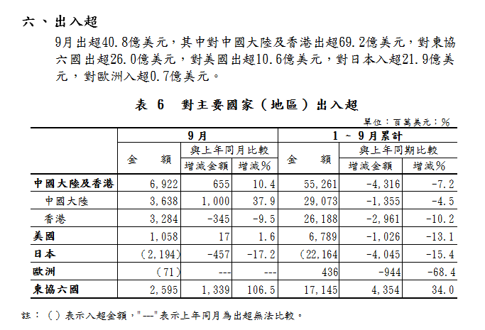 按一下觀看原始大小圖片(熱鍵:n)