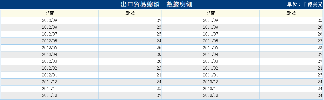 按一下觀看原始大小圖片(熱鍵:n)