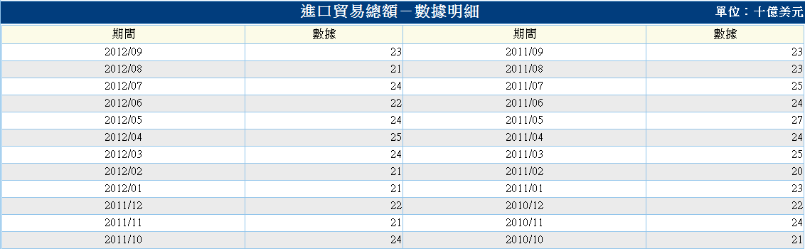 按一下觀看原始大小圖片(熱鍵:n)