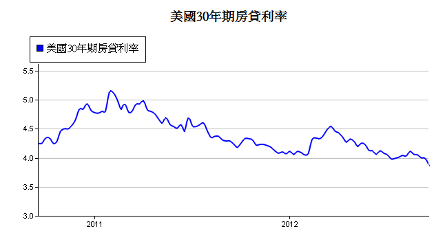 按一下觀看原始大小圖片(熱鍵:n)