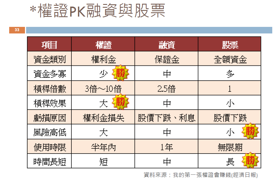 按一下觀看原始大小圖片(熱鍵:n)