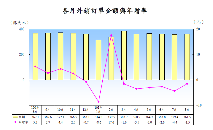 按一下觀看原始大小圖片(熱鍵:n)